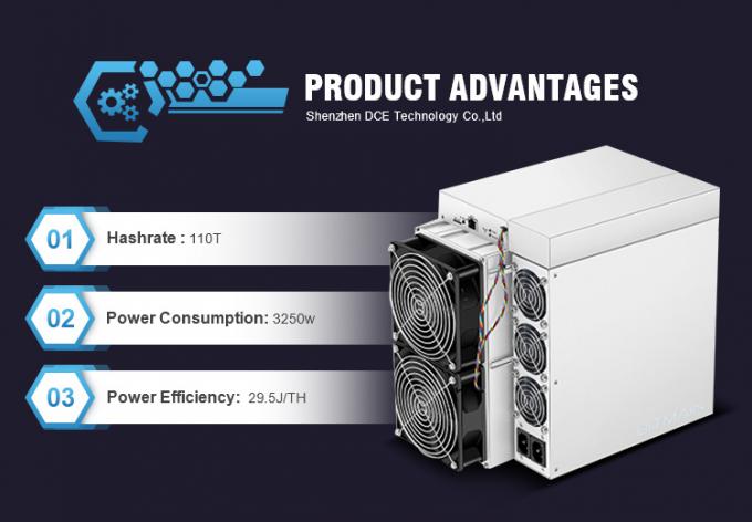 PRO 110t S19 PRO 110t Btc minatore cripto di Bitmain Antminer S19A