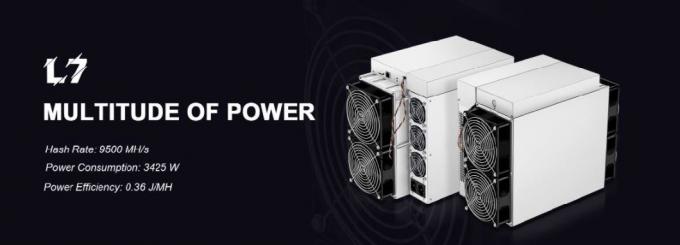 Ltc Doge Asic Crpto Miner di Antminer L7 del 预购区块链比特大陆