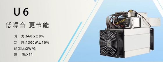 Minatore Machine di U6Asic