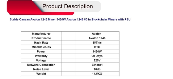 Sha-256 3420W Avalon 1246 novantesime Ethernet di 3420W 75db 12V
