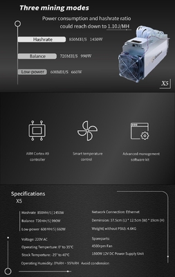 minatore Goldshell X5 1450W di 850mh/S Scrypt Litecoin Asic