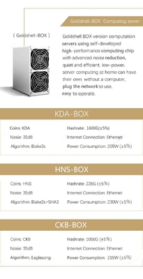minatore Ethernet Interface 35db di 1.6Th/S 205W Goldshell