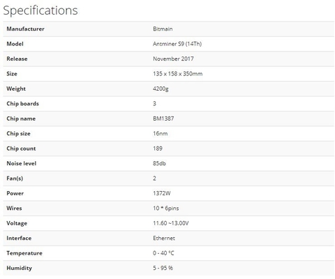 Minatore 13.5Th/S SHA-256 1323W di Goldshell 14T S9 Bitmain